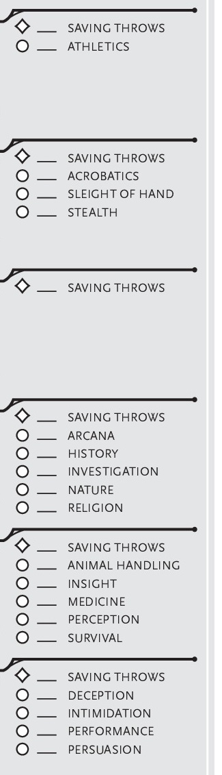 left section of Character Sheet