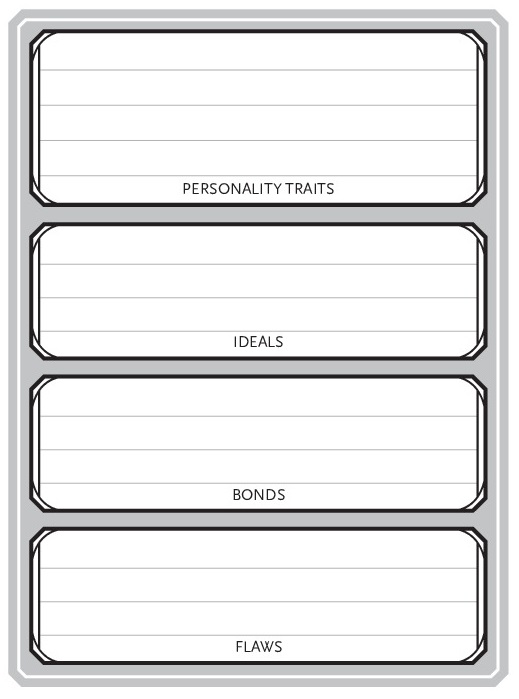 Top section of Character Sheet